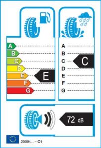 Energetický štítek vítěze testu zimních pneumatik 225-50 R17