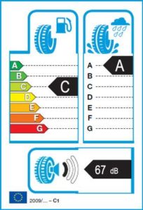 Energetický štítek vítěze testu letních pneumatik 225-40 R18