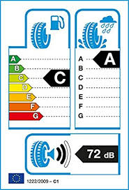 Energetický štítek vítěze testu letních pneumatik 195-65 R15 - nejlepší pneu