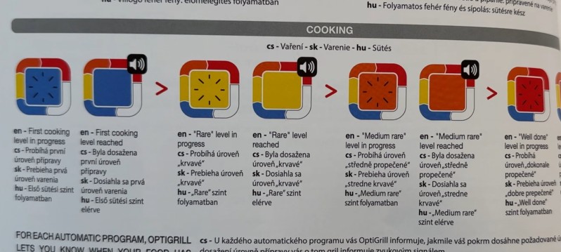 Kontaktní gril Tefal OptiGrill 4v1 - stupně propečení